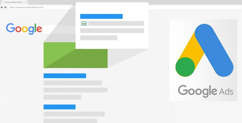 Основные преимущества контекстной рекламы GoogleAds для вашего бизнеса